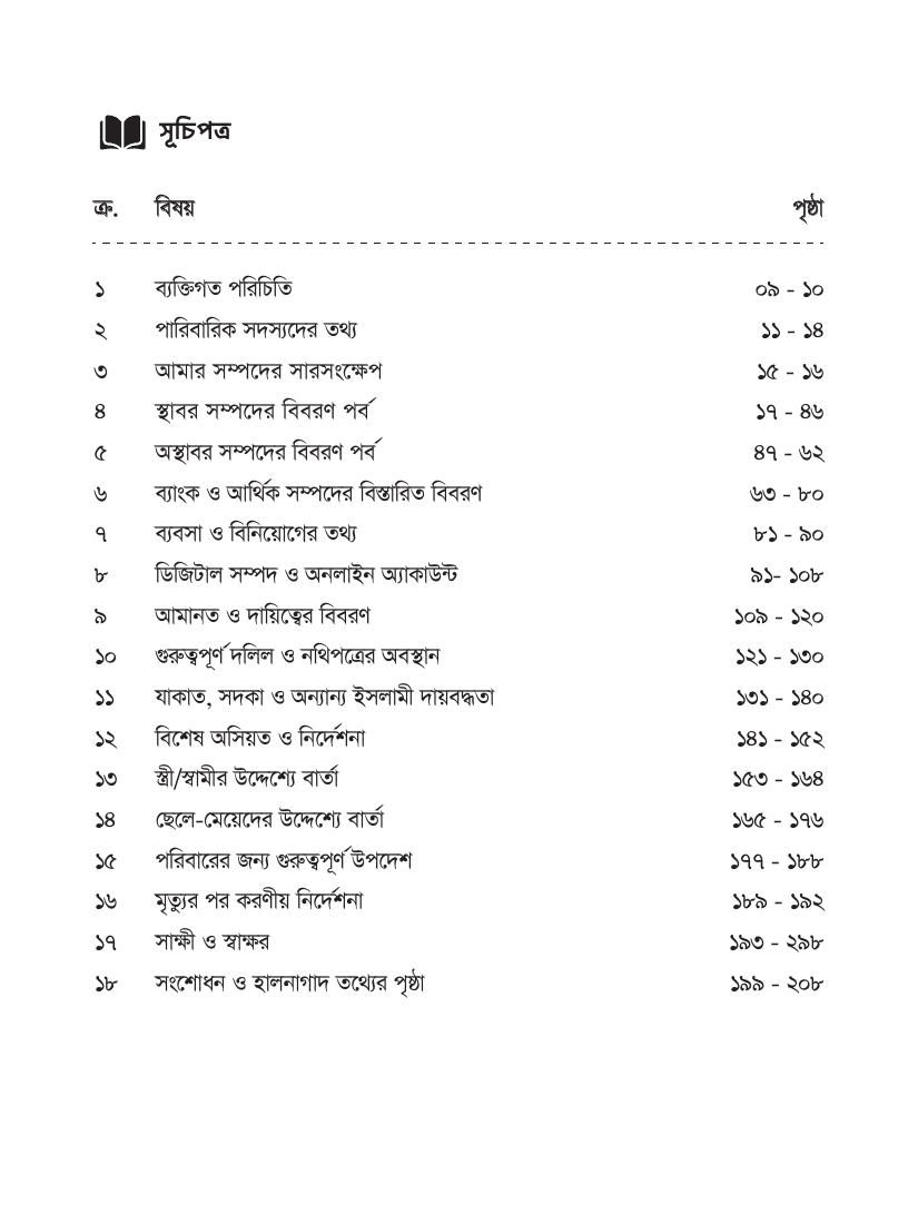 বইটির আসল সূচিপত্র